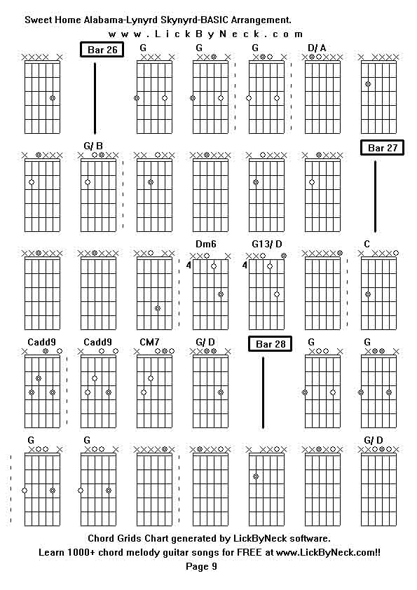 Chord Grids Chart of chord melody fingerstyle guitar song-Sweet Home Alabama-Lynyrd Skynyrd-BASIC Arrangement,generated by LickByNeck software.